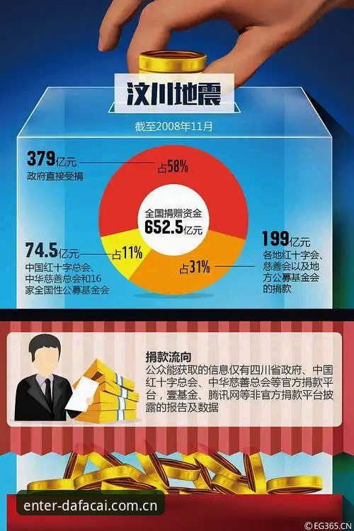 如何规避中国官方坐标注册通道的五大常见操作误区？